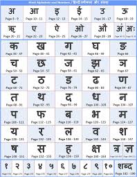 Hindi Varnamala Printable For Kids Google Search Hindi Alphabet Hindi Language Learning Hindi Words