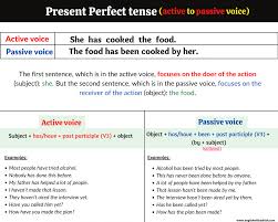 Note that not every passive construction is evil — sometimes what seems to be the false subject is worthy of prominence — but a again, don't indiscriminately exterminate passive construction at the expense of the writer's voice or intent, but do exercise judicial revision to rejuvenate pallid prose. Active Voice To Passive Voice In Present Perfect Tense Examples And Practice Set