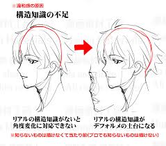 漫画素材工房 顔 首の描き方 アオリの違和感と修正法 漫画素材工房のイラスト pixiv 顔のスケッチ 解剖学のチュートリアル 頭のスケッチ
