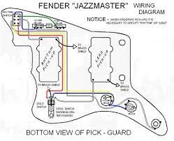 Upgrading all fender jazzmaster wiring and electronics in. Wiring Diagram For Fender Jazzmaster Post Date 15 Nov 2018 78 Source Http I681 Photobucket Com Albums Vv172 In Sound Jazzmas Diagram Wire Fender