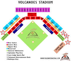 Salem Keizer Volcanoes Volcanoes Stadium