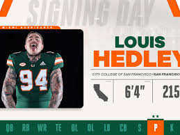 New miami football coach ismael aristide recruiting prowess drew manny diaz attention. Miami Hurricanes 2019 Recruiting Notebook P Louis Hedley State Of The U
