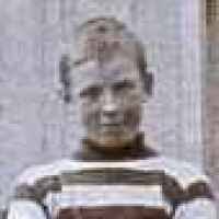 George Everard Buckworth (1883–1956)