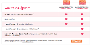 3 out of 5 stars. Ulta Beauty Credit Card By Comenity Bank Review Doctor Of Credit