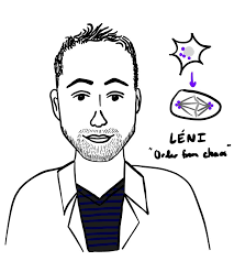 Current group & alumni