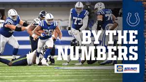 Indianapolis colts news, schedule, scores. Frcqise3j 52bm