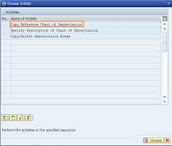 Copy Reference Chart Of Depreciation In Sap Depreciation Areas