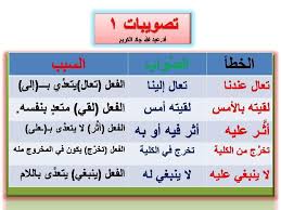 الاخطاء الشائعة في اللغة العربية وتصحيحها مع التعليل