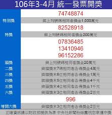 These numbers are for a lottery run by the government, and you have a free entry! å­ä¾›å'ã'ã¬ã‚Šãˆ æœ€æ–°9æœˆ10æœˆå'ç¥¨å…'å¥–æœŸé™