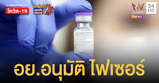 วัคซีน ไฟเซอร์ มีกระบวนการผลิตที่คิดค้นผ่านเทคโนโลยี rna ใช้ชิ้นส่วน. à¸­à¸¢ à¸­à¸™ à¸¡ à¸• à¸‚ à¸™à¸—à¸°à¹€à¸š à¸¢à¸™ à¸§ à¸„à¸‹ à¸™à¹„à¸Ÿà¹€à¸‹à¸­à¸£ à¹ƒà¸™à¹„à¸—à¸¢à¹à¸¥ à¸§