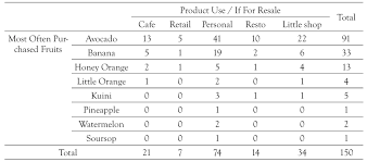 PDF) Religious Moderatism and The Future of Humanity