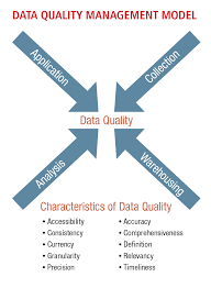 Recent cessation attempts and receipt of cessation services among a diverse  primary care population: A mixed methods study