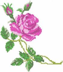 2,081 best flower pattern free brush downloads from the brusheezy community. Cross Stitch Machine Embroidery Community