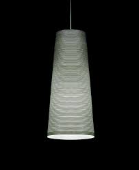 This will also affect the insulators' affinity with your equipment so. Foscarini Tite 2 Prediger Lichtberater