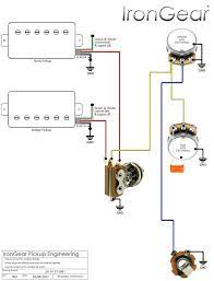 Pin On Guitar Mods