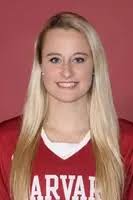 2019 Women's Lacrosse Roster