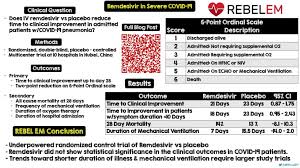 It was first identified in december 2019 in wuhan,. Covid 19 Two More Trials Just Published On Remdesivir Rebel Em Emergency Medicine Blog