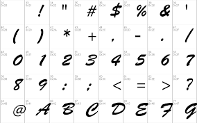 Lorem ipsum is simply dummy text of the printing and typesetting industry. Brush Script Std Font Free For Personal