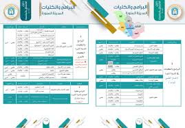 الـ قـ بـ ول و التسجيل On Twitter التخصصات الجديدة تخصص رياض الأطفال طالبات علمي ادبي تخصص تربوي علوم الرياضة و الأنشطة البدنية طلاب طالبات علمي ادبي تخصص غير