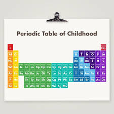 So Stinkin Cute Periodic Table Of Childhood Science Kids Nursery By Stealingsand 14 99 Kids Nursery Art Periodic Table Poster Nursery Decor Prints