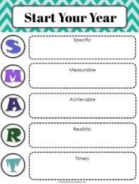 Goodbye Resolutions Hello Smart Goals Smart Goals High School Lesson Plans Counseling Lessons