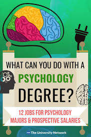12 Jobs For Psychology Majors The University Network Psychology Major Psychology Jobs Psychology Degree