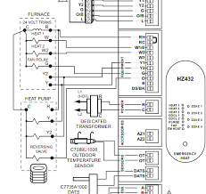 Refer to furnace wiring diagram and reconnect wires to inducer motor and pressure switches or connectors. Multistage Multizone Wiring Of Thermostats Heating Help The Wall