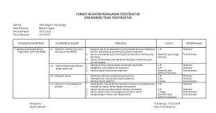 Melakukan pengamatan pada warga di sekitar tempat tinggalmu kegiatan sosial apa yang dilakukan. Format Kegiatan Penugasan Terstruktur Doc Google Drive