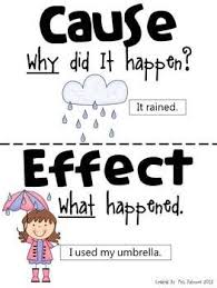 We did not find results for: Adverb Clauses Of Cause Effect And Comparison Grammartop Com