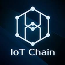 Iot Chain