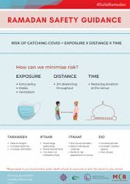 Ramadan 2021 start date in india. Ramadan 2021 Updates Latest Prayer And Fast Times As British Muslims Urged To Remain Covid Safe Over Next Few Weeks