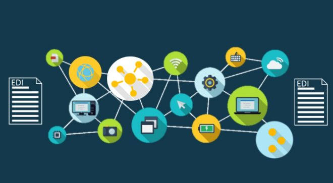 Image result for Value Added Network"