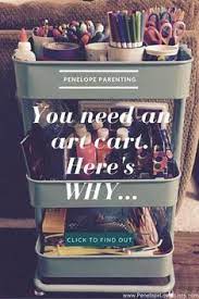 You Need To Set Up An Art Cart And Here S Why Http Penelopeloveslists Com Organize Set Up An Art Cart Utm Art Cart Art Studio Organization Art Studio Room