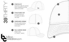 New Era Hat Styles The Ultimate New Era Style Guide Billion Creation