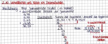 Bruch / dezimalzahl dann hunderter / zehner / einer / zehntel / hundertstel / tausendstel. Bruchrechnung Erste Woche Iffland Lernangebots Webseite