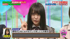 りっちゃん大活躍 欅坂46 ネプリーグ 出演シーンまとめ 小林由依 菅井友香 土生瑞穂 渡邉理佐 欅坂46まとめちゃんねる ネプリーグ 欅 土生瑞穂