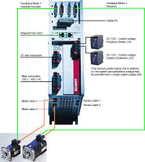 How do i wire up a 480v single phase circuit? Beckhoff Information System English