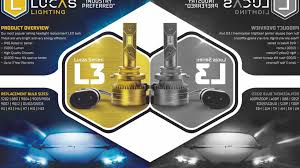 Free s/h on lighting orders over $49. Lucas Lighting Our Brightest Led Headlights To Date