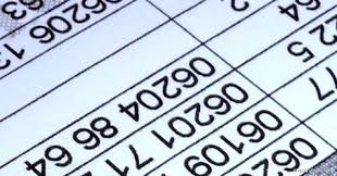 We did not find results for: Icd Code Das Bedeuten Die Nummern Netdoktor