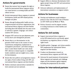 How to write effective policy briefs. Http Blogs Lshtm Ac Uk Griphealth Files 2017 01 Policy Briefs Guide 2015 Pdf