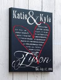 Letters to the love of my life. 36 Wedding Gifts Ideas Wedding Gifts Gifts Wedding