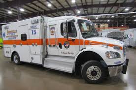 Image result for White 1990 Braun Industries