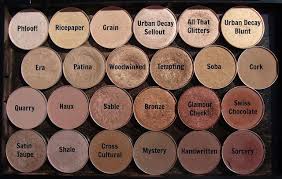 Mac Eyeshadows Name Mac Eyeshadow Palette Eyeshadow Makeup Obsession