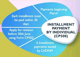 A taxpayer who uses the installment method pays an estimated tax equal to the simply, do not make the first installment payment due in june. Cp500 St Partners Plt Chartered Accountants Malaysia Facebook