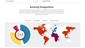 23andme Dna Review A Thorough Fascinating And Fun Dna Test
