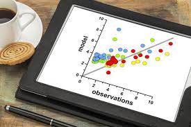 Serial Correlation Definition