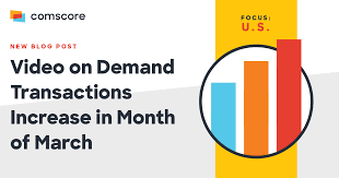 Simply click i accept to agree to the use of all cookies. Video On Demand Transactions Increase In Month Of March Comscore