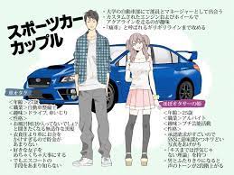 アニソン流しながら激走 スポーツカー乗ってるカップルあるある 車 カップル図鑑 カップルの名言 図鑑 可愛い カップル イラスト