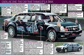 Although the details are kept secret, the new beast is, like its predecessor, a heavily armored stretch limousine that, despite looking like a stretched ct6 or xts sedan, is actually built on a. Obama S New Limo Ugly But It Can Fend Off Asteroids Csmonitor Com