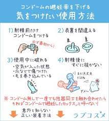 ラブコスメ 公式 on twitter journal bullet journal